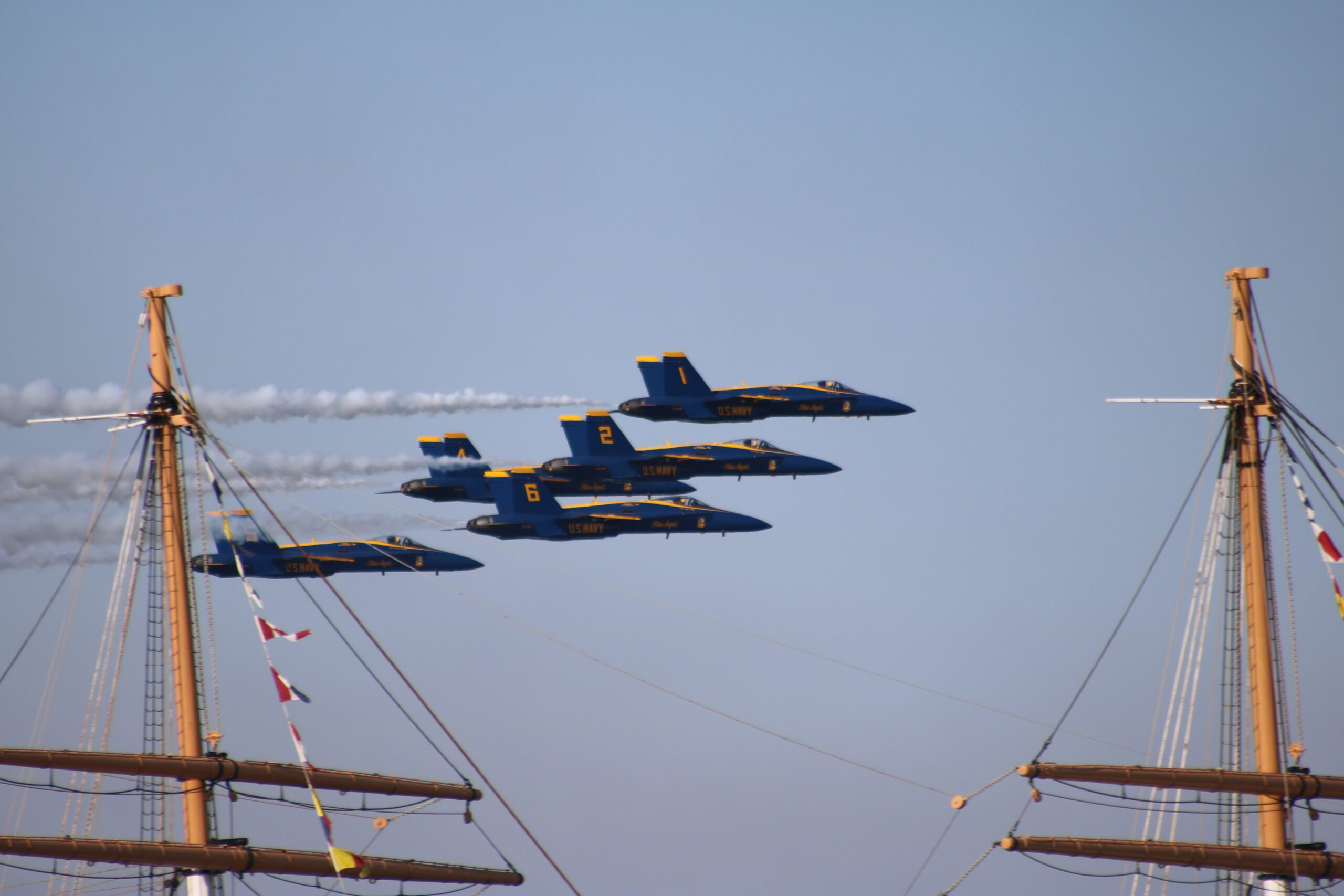 Mastering the Art of Air Show Photography